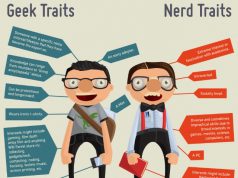 What does the word ‘Geek’ mean? What does it mean by that?