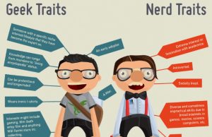 What does the word ‘Geek’ mean? What does it mean by that?