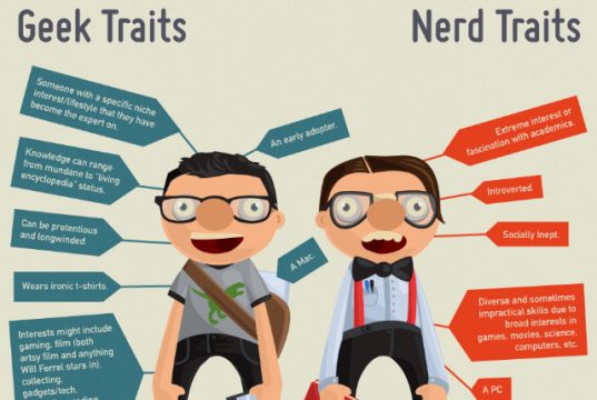 What does the word ‘Geek’ mean? What does it mean by that?